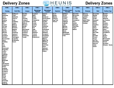 delivery schedule template 222