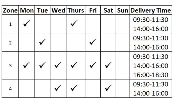 delivery schedule template 777