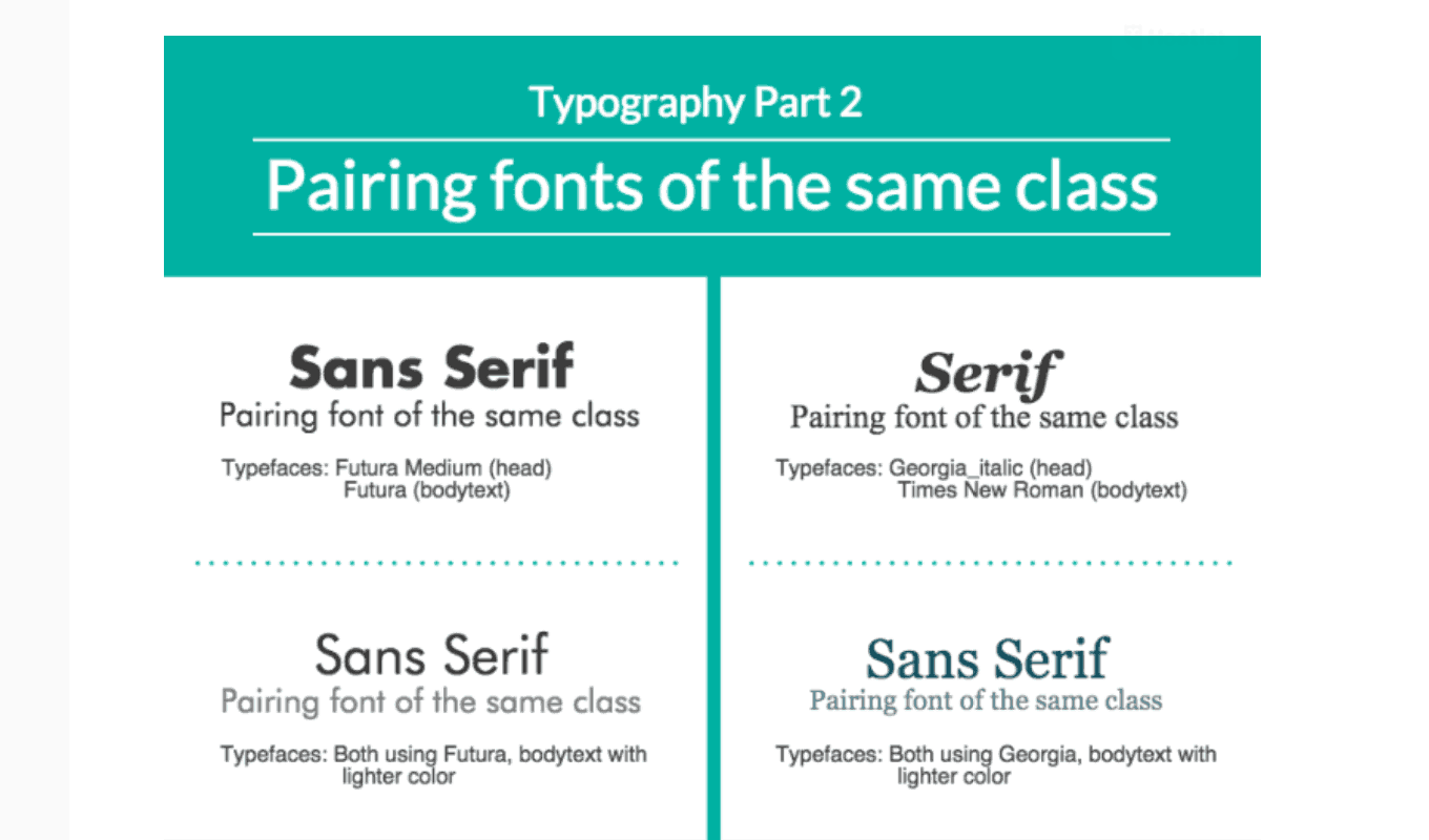 infographic fonts 10