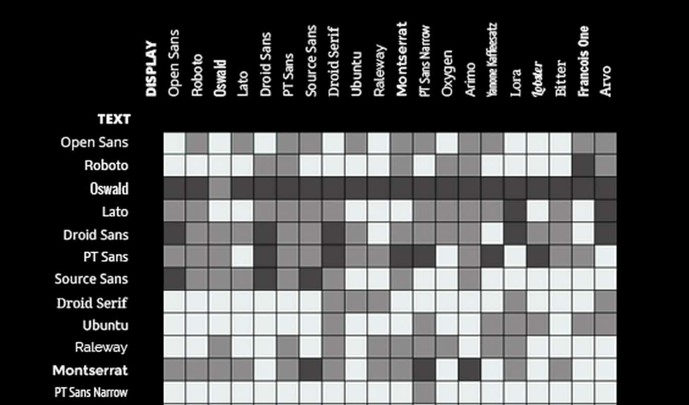 infographic fonts 20