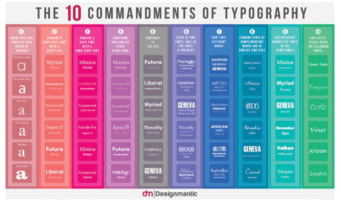 infographic fonts 40