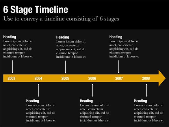 keynote timeline template 555