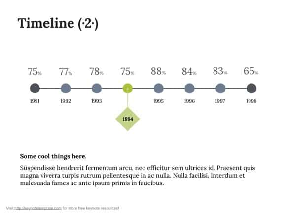 keynote timeline template 666