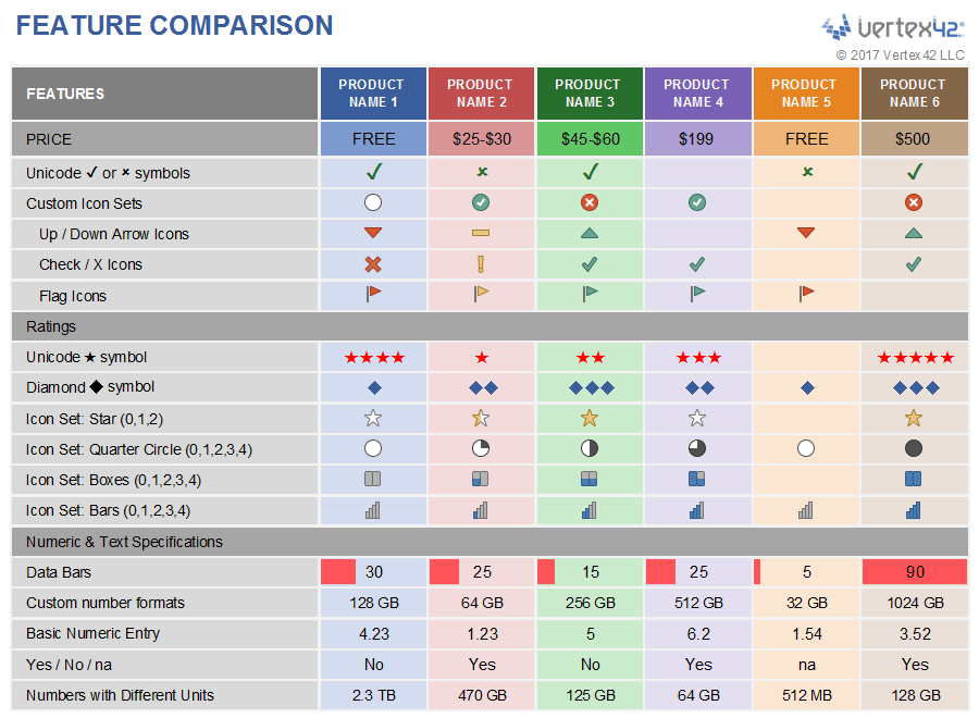 Product Comparison Templates original reference preview 2