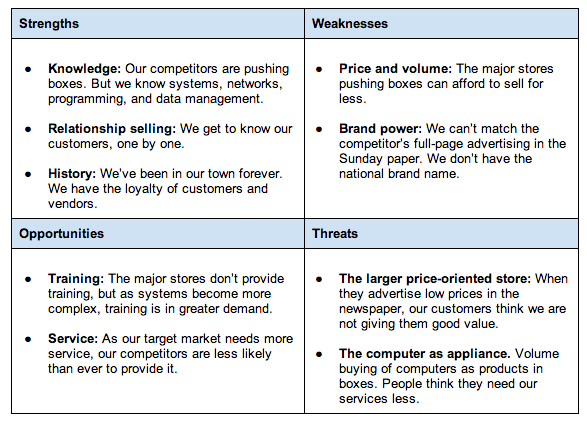 SWOT Analysis Templates Excel original reference preview 1