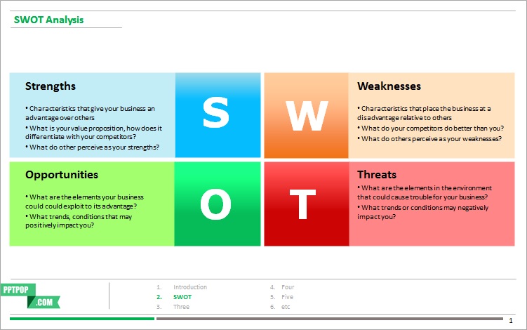 SWOT Analysis Templates Excel original reference preview 5