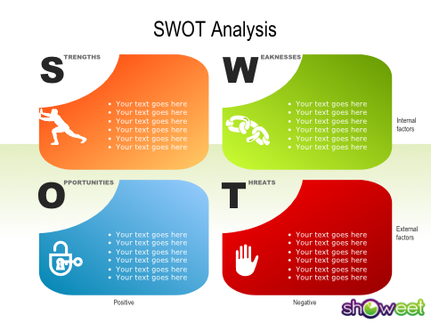 SWOT Analysis Templates Excel original reference preview 6
