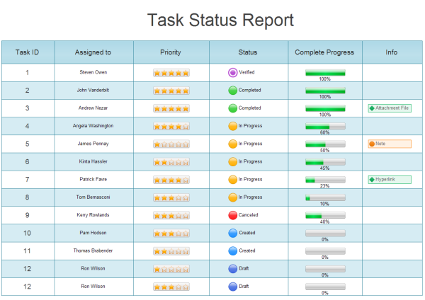 Status Report Templates original reference preview 4