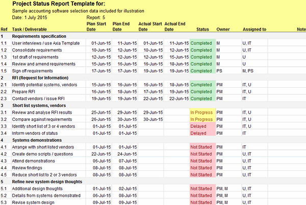 Status Report Templates original reference preview 3