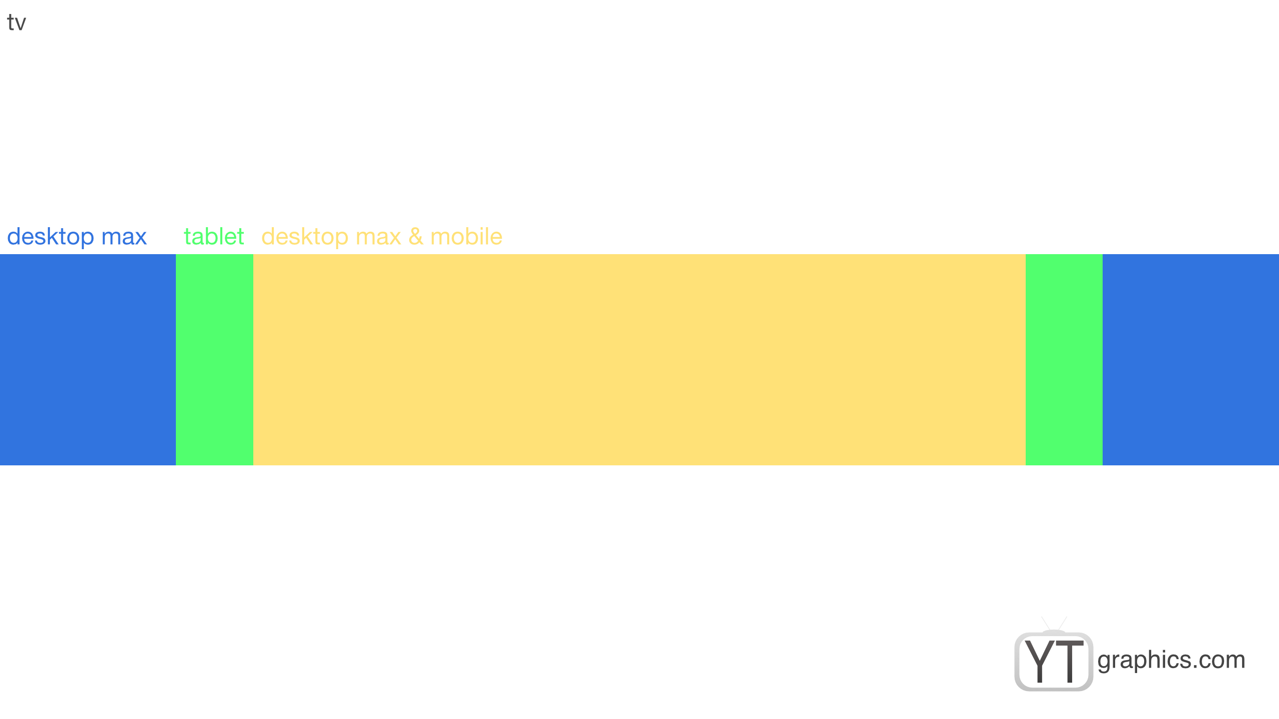 5+ Youtube Banner Templates original reference preview 1