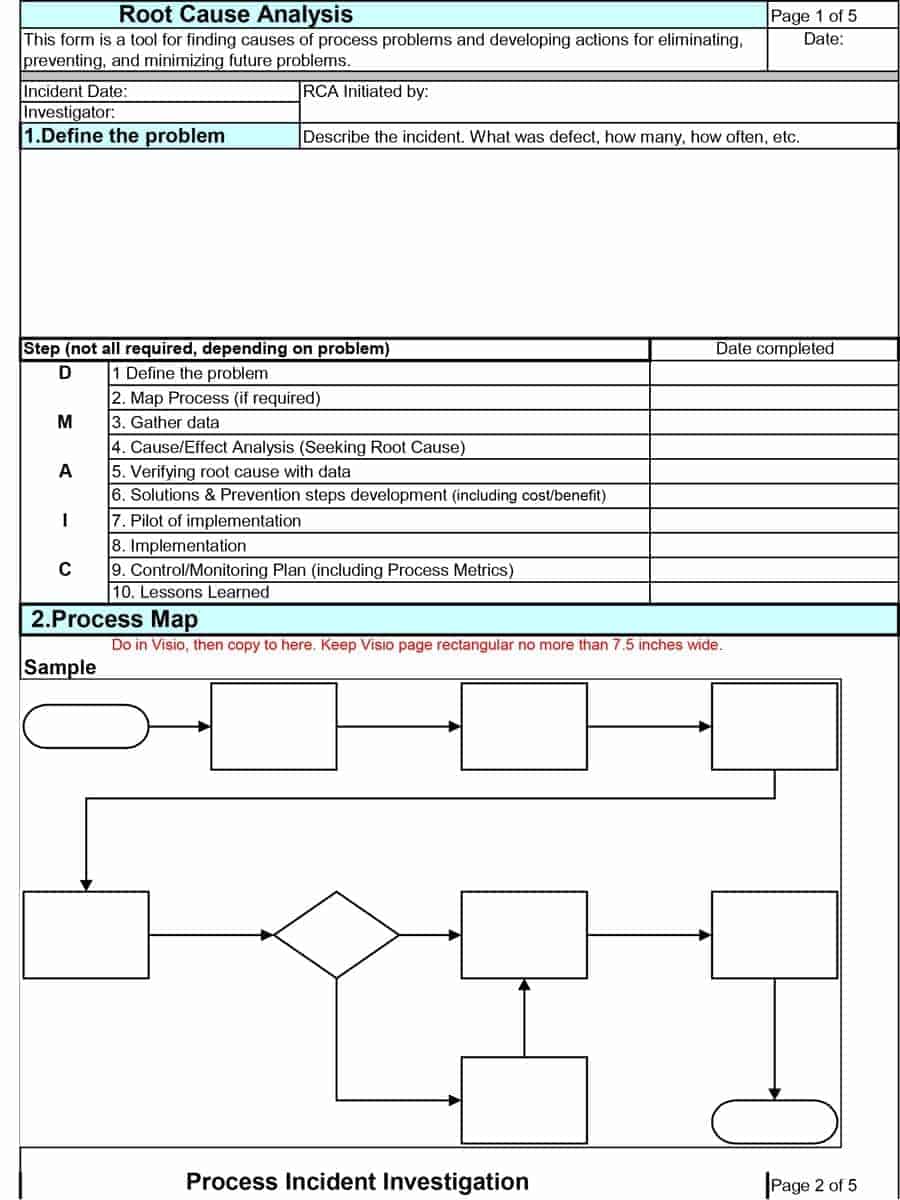 13-root-cause-analysis-templates-word-excel-samples