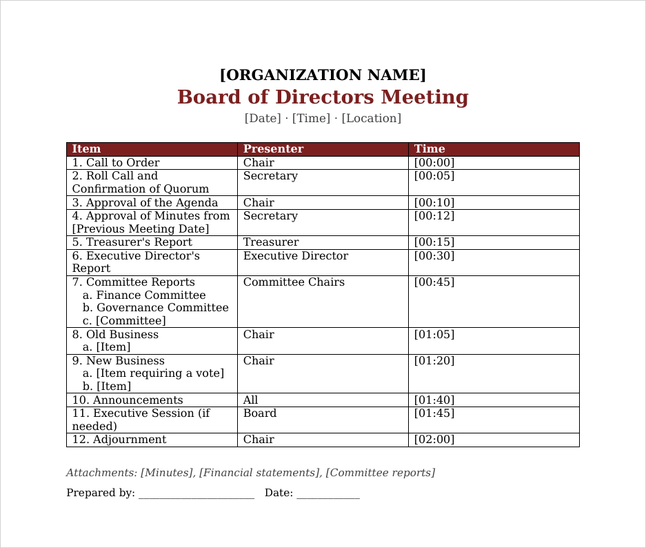 Board of Directors Meeting Agenda in Word